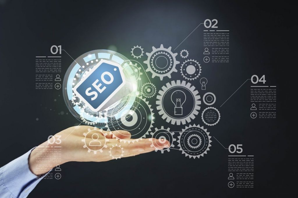SEO Canadian Web Designs