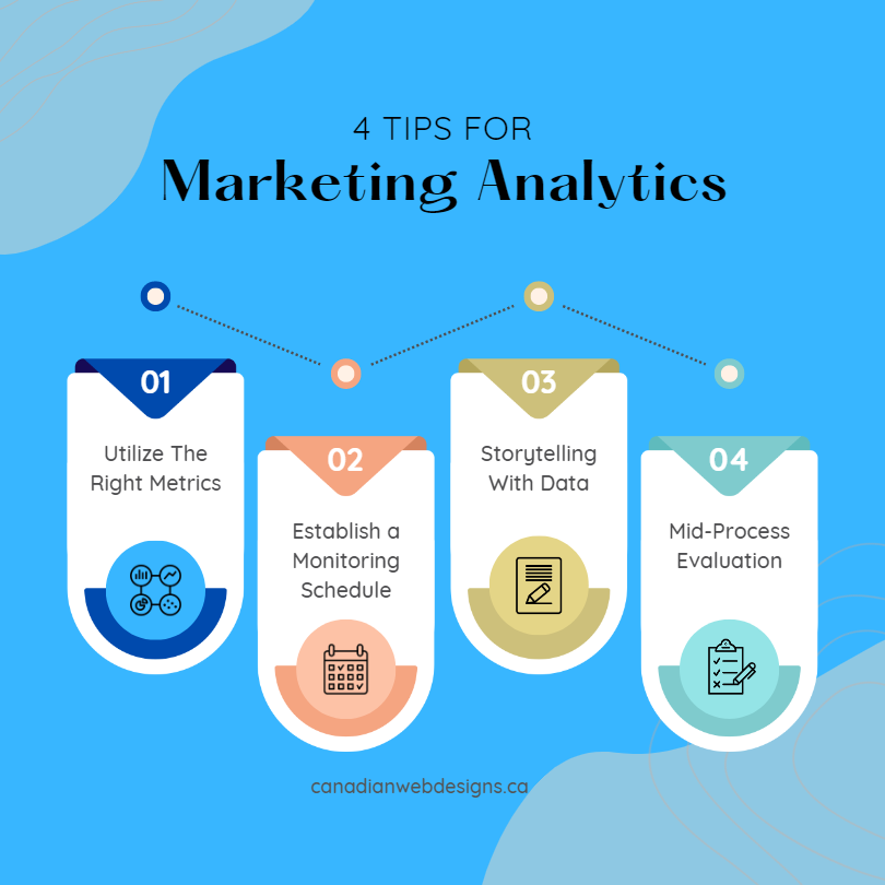 analytics tips